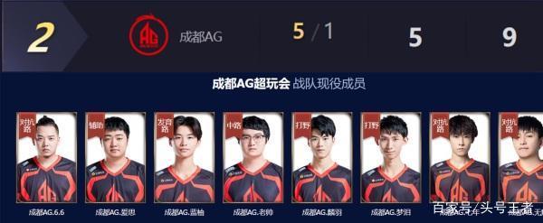 发挥完成逆 发挥完成逆